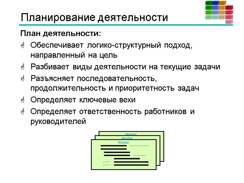 Планирование деятельности План деятельности: Обеспечивает логико-структурный подход, направленный на цель Разбивает виды деятельности на